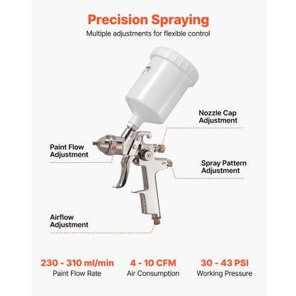 LVLP luftsprutpistol, självtrycksmatning med 3 munstycken (1,3/1,4/1,7 mm), 600 ml kapacitet för bilfärgspruta med luftregulator för möbler, billackering, heminredning |  EU