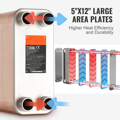 100 Plate Heat Exchangers 4*1-1/4" MNPT Ports 5"x 12" Brazed 316L St. Steel