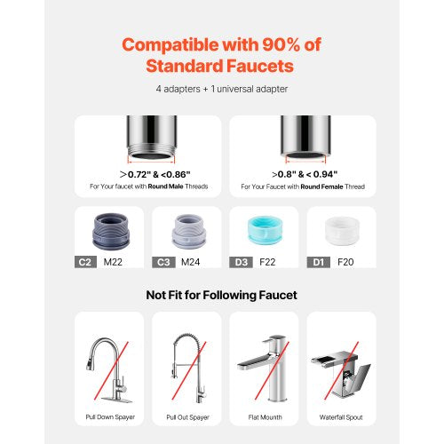 Faucet Mounted Water Filter Sink Water Purifier for Kitchen White Vertical
