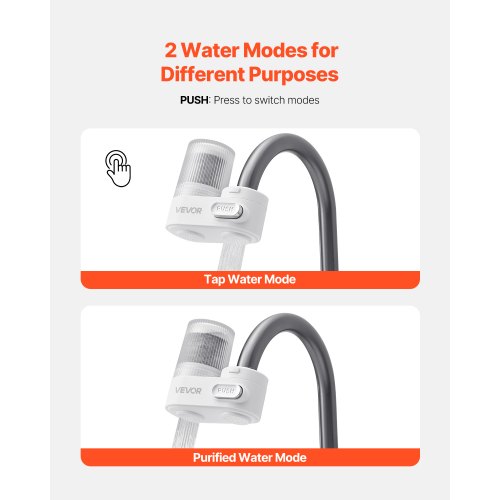 Faucet Mounted Water Filter Sink Water Purifier for Kitchen White Vertical