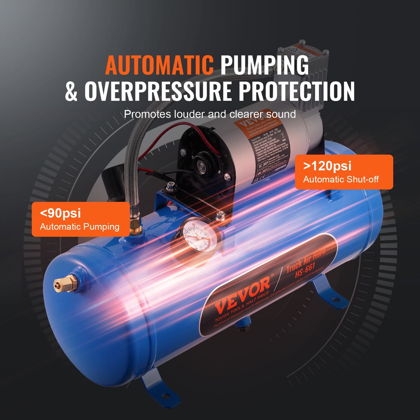 12V luftkompressor med tank 1,6 gallon/6 l, tåghornsluftkompressor, 120 psi arbetstryck ombord luftkompressorsystem för tåglufthorn, pumpning av däck, luftmadrasser