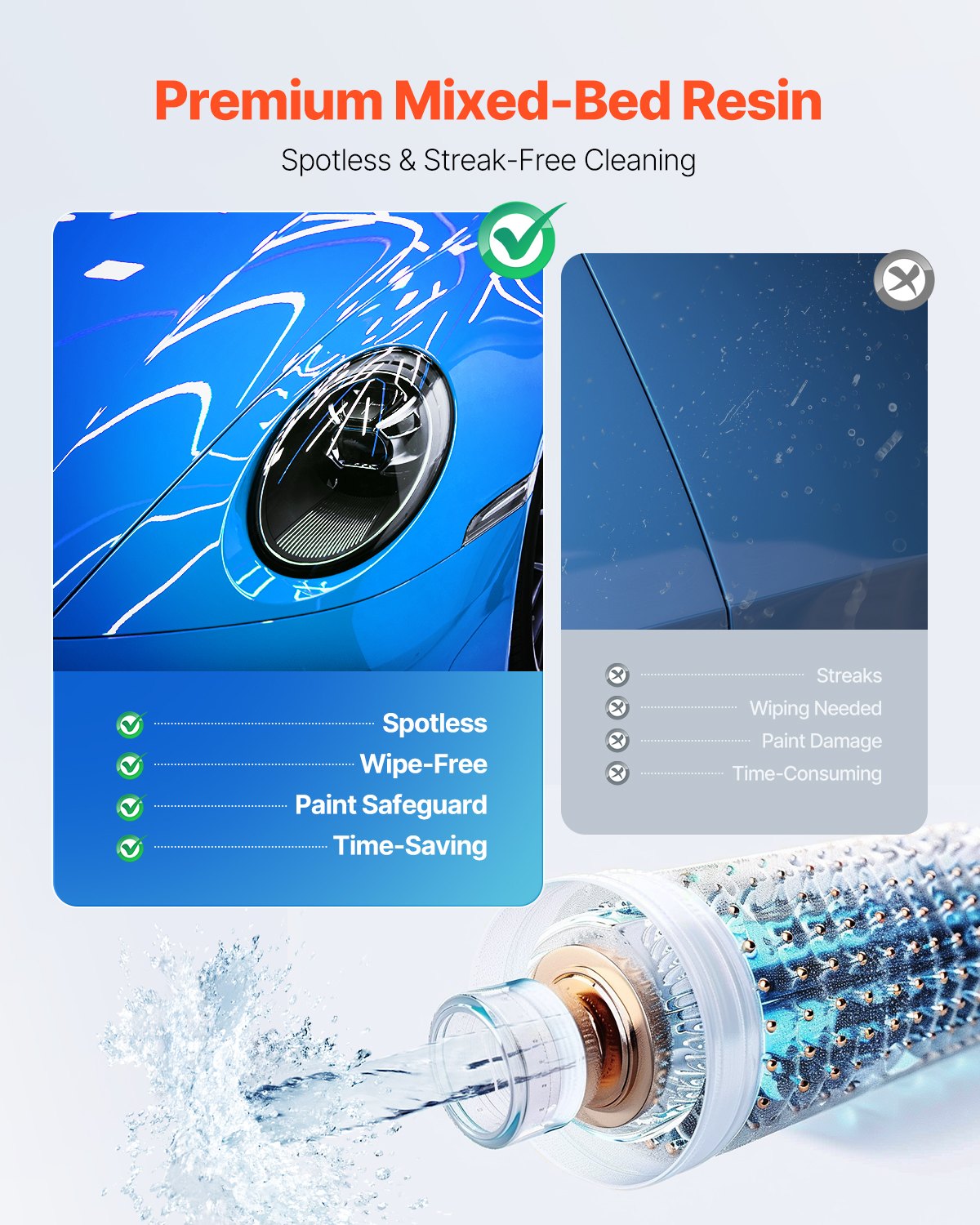 Autowaschanlage mit makellosem deionisiertem Wassersystem und tragbarem TDS-Messgerät