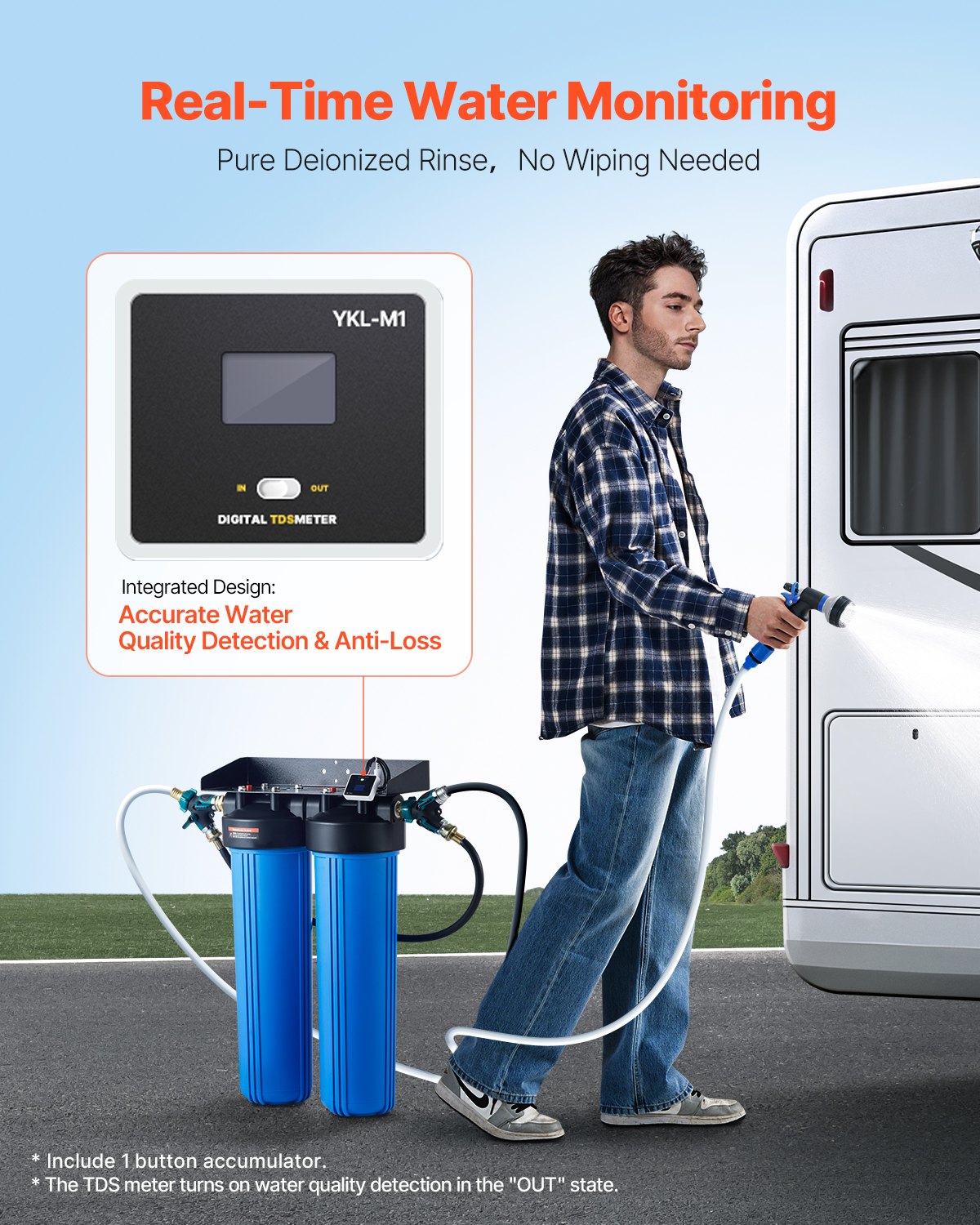 Spotless deionized water system Car wash system with integrated TDS meter