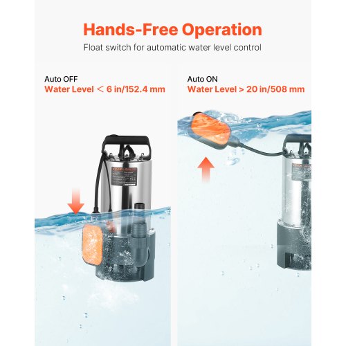 710W dränkbar sumppump, 20000 l/h, dränkbar avloppspump i rostfritt stål för smutsigt rent vatten med automatisk flottörbrytare, lång sladd, 9 m maxlyft, för pooler, trädgård, dammar, översvämmade områden |  EU
