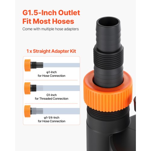 690W dränkbar sumppump, 17500 l/h, PP-GF20 dränkbar avloppspump för smutsigt rent vatten med automatisk flottörbrytare, lång sladd, 9 m maxlyft, för pooler, trädgård, dammar, översvämmade områden |  EU