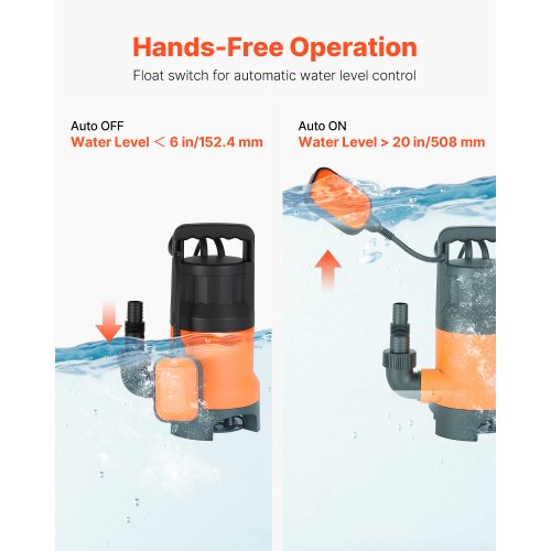 650W dränkbar sumppump, 15000 l/h, PP-GF20 dränkbar avloppspump för smutsigt rent vatten med automatisk flottörbrytare, lång sladd, 8 m maxlyft, för pooler, trädgård, dammar, översvämmade områden |  EU