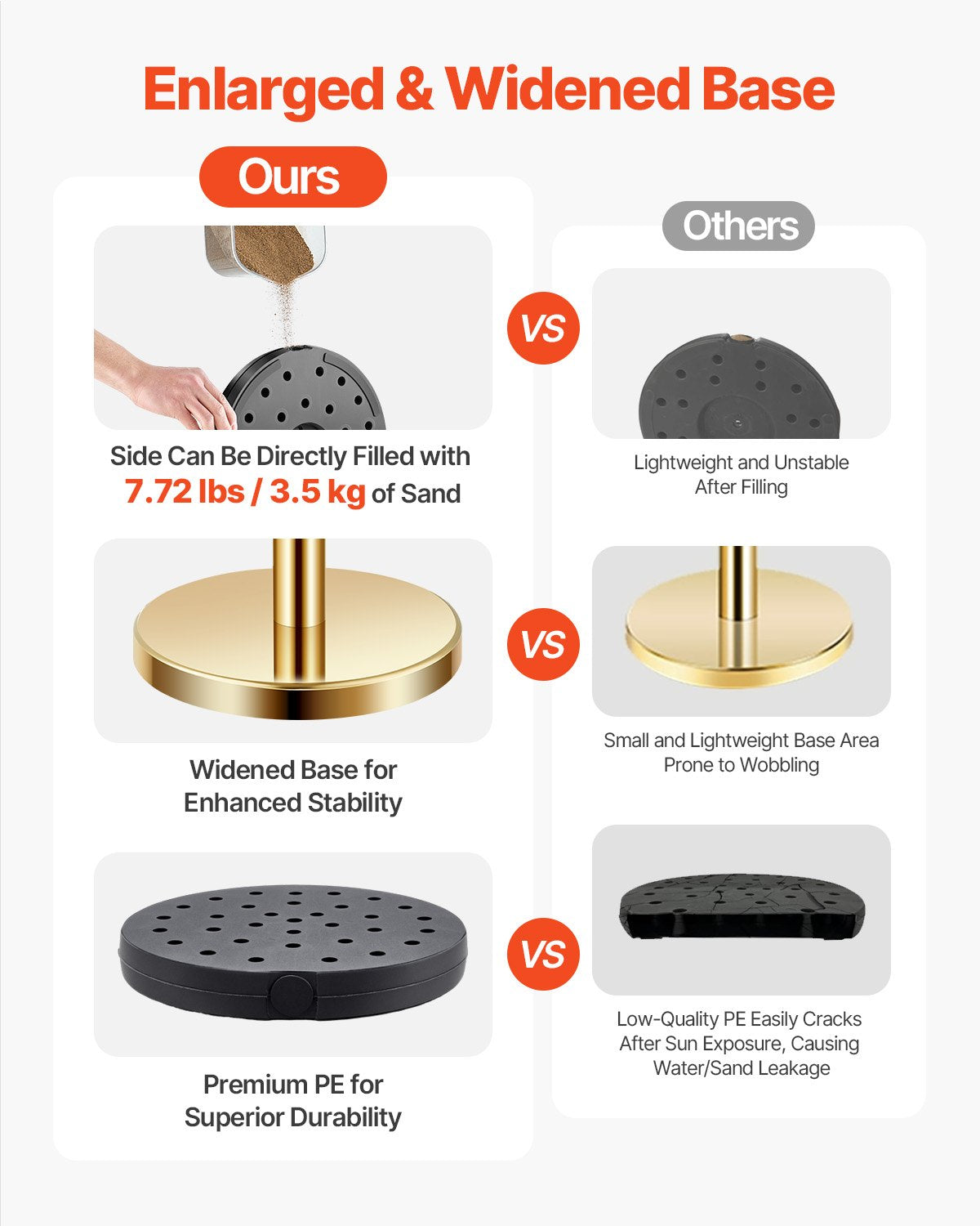 8pcs Gold Pole Post 6 Red Velvet Ropes Sand Injection Hollow Base