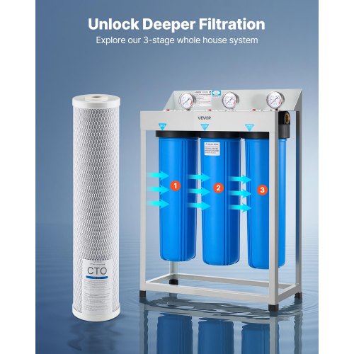 Vattenfilterpatron för hela huset 4,5"x20" CTO Carbon 2-pack