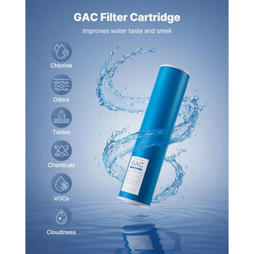 Vattenfilterpatron för hela huset 4,5"x20" GAC Carbon 1-pack