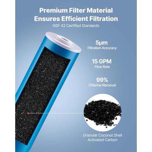 Vattenfilterpatron för hela huset 4,5"x20" GAC Carbon 1-pack