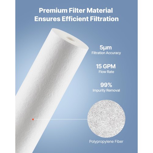 Hela Husets Vattenfilterpatron 4,5" x 20" Sedimentfilter