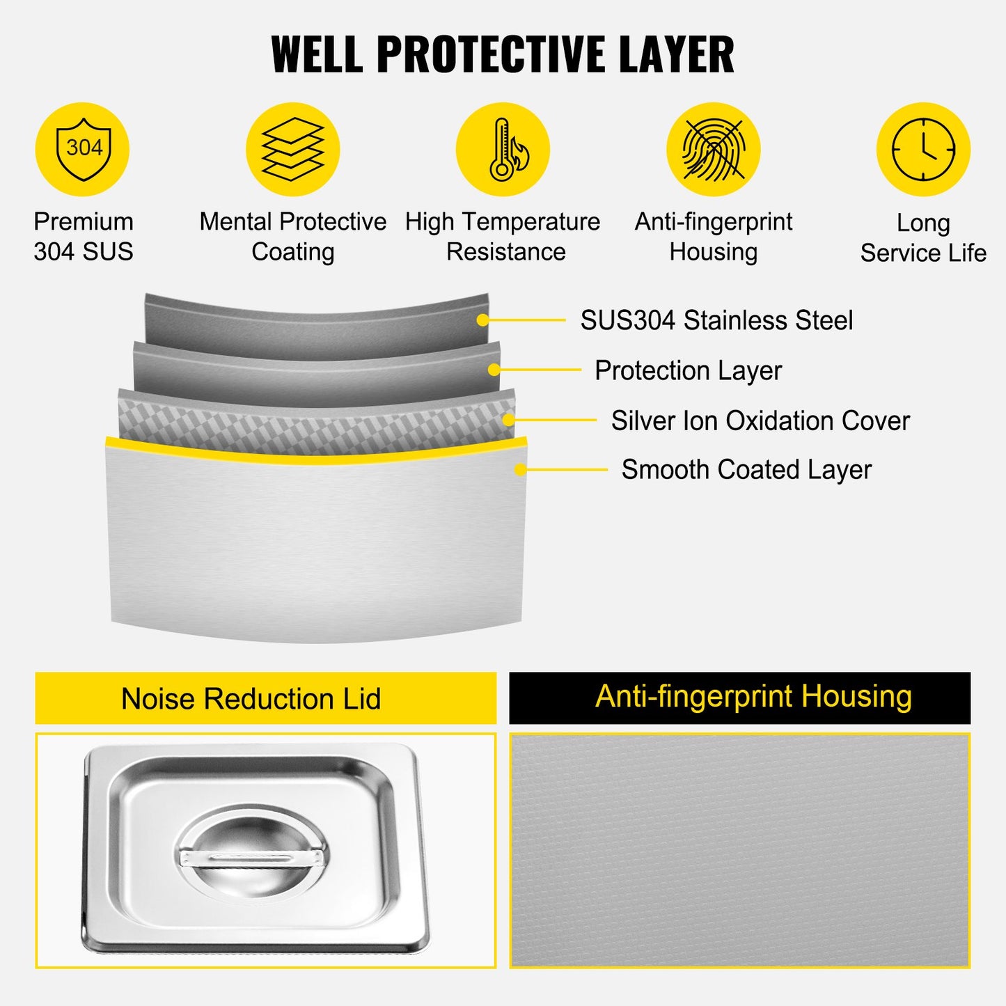 Ultrasonic Cleaner 1.3L Ultrasonic Cleaner Device with Heater Timer 60W
