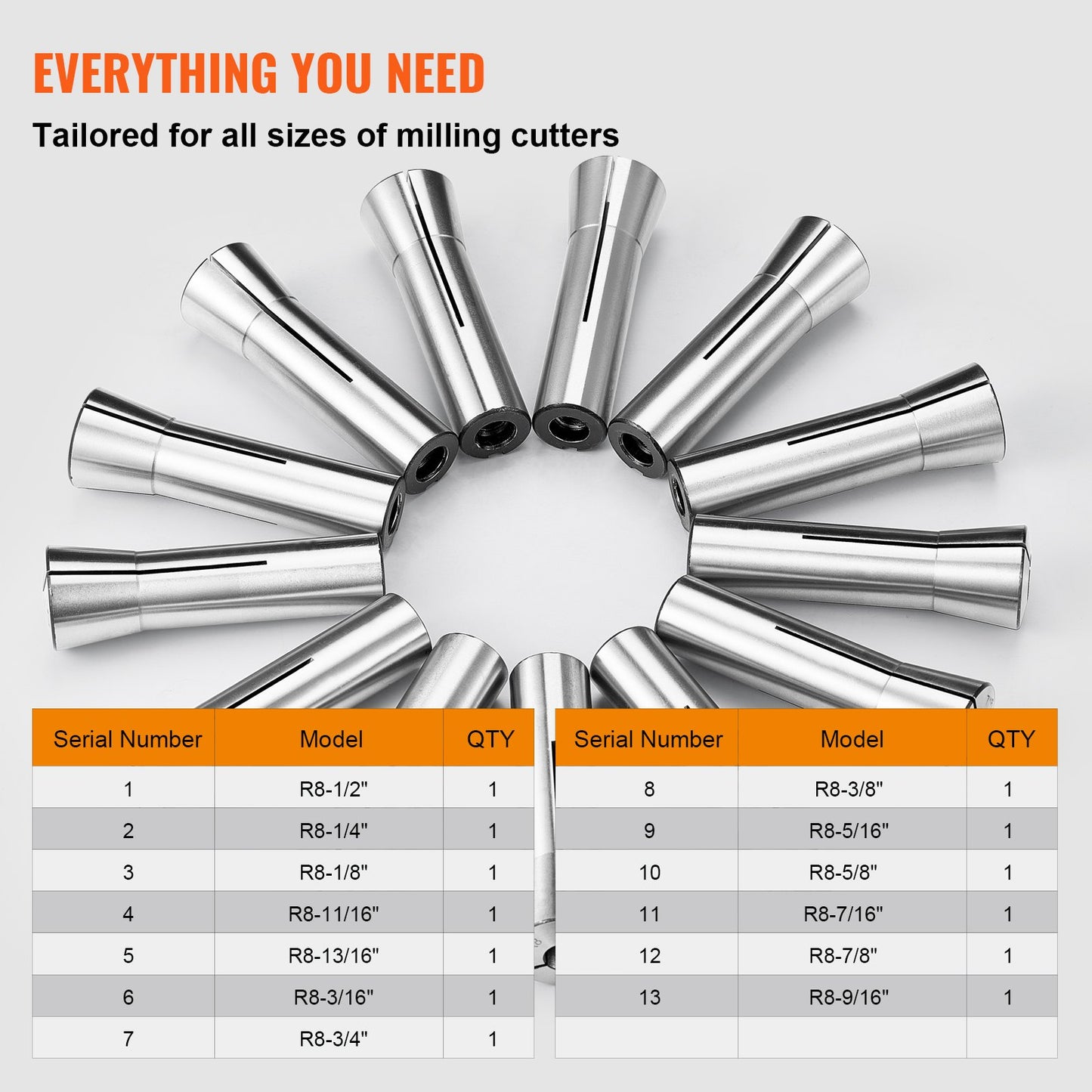 13 st Precision R8 Spännhylsa Set, 1/8'' - 7/8'', 45# Alloy Steel Mill Collet Chuck 0,0012"/30μm TIR med 13 märkta förvaringslådor, för Fräsmaskiner Borrpressar Borrmaskin Bearbetningscenter