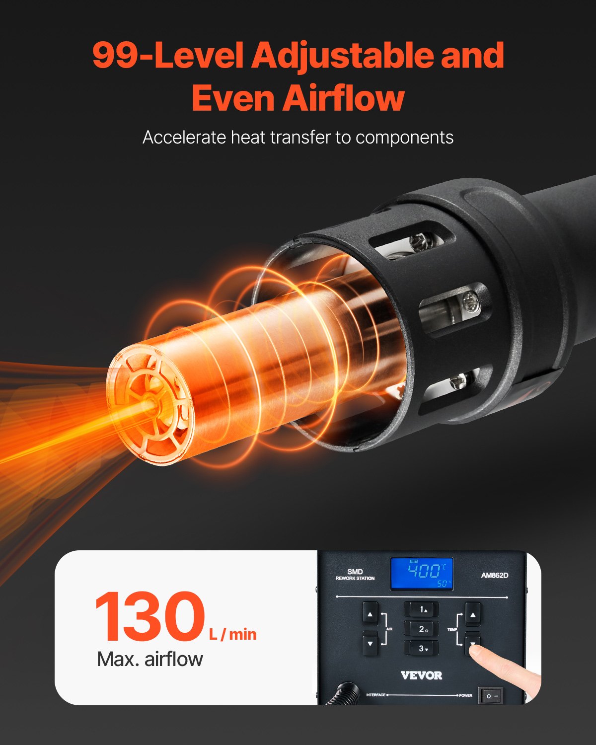 Hot Air Rework Station 1000W LED Digital SMD Rework Station 212℉-896℉