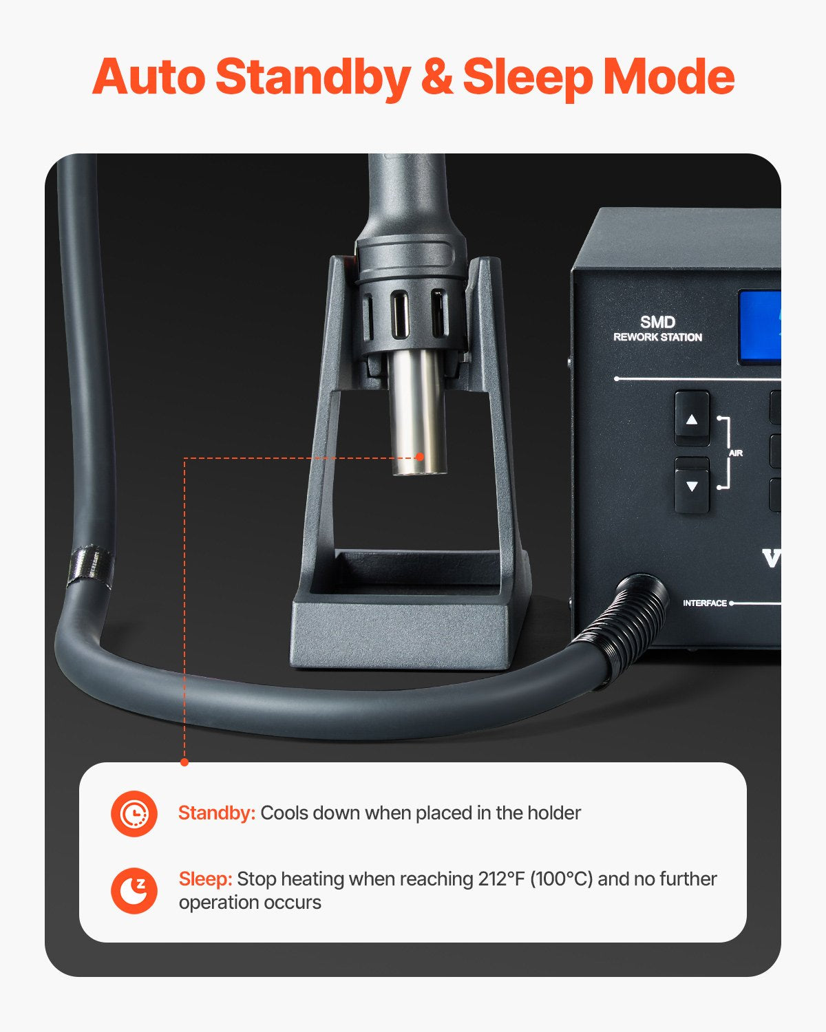 Hot Air Rework Station 1000W LED Digital SMD Rework Station 212℉-896℉