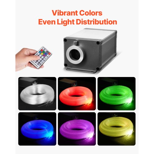 450-piece ceiling starlight kit ceiling flashing ceiling lights fiber optic | EU