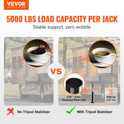RV Slide Out Support Jacks, 5000 lbs Capacity Each Slide Out Stabilizer, Adjusts from 20"-48" Camper Slide Out Support Jacks, Heavy Duty Slide Out Stabilizers for RVs, Motorhomes and Trailers