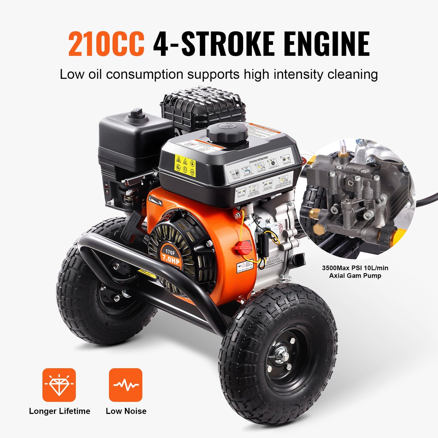 Gas pressure washer 3500 PSI 10L/min 2.6 GPM with 5 nozzles for cars