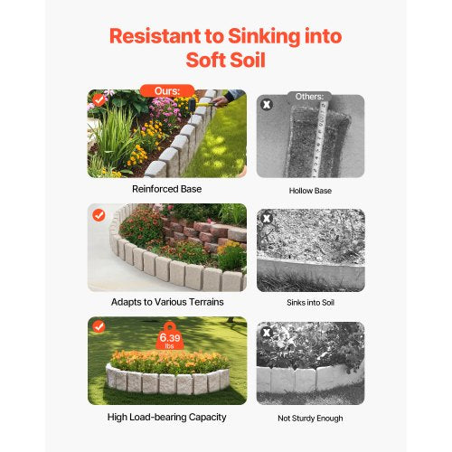Artificial Stone Landscape Edging 47.2 x 9 inches Lawn Edging Fade Resistant | EU