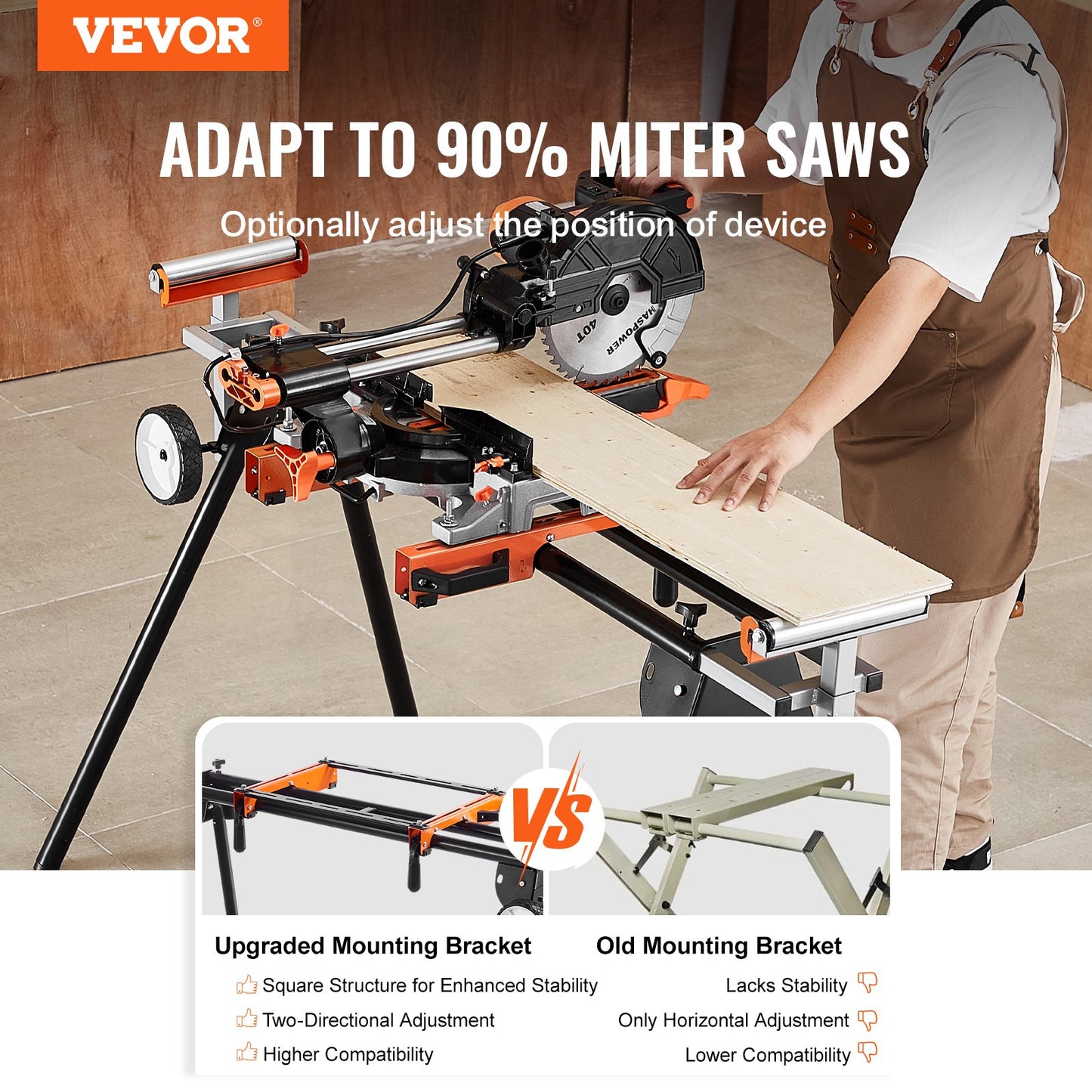 Miter Saw Stand 550lbs Load Capacity Steel, Foldable Miter Saw Stand