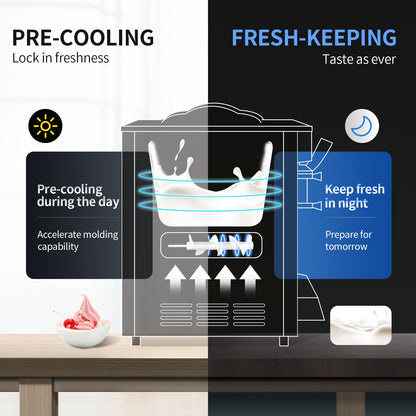 Commercial Ice Cream Machine, 22-30L/H Capacity, 2350W Countertop Soft Serve Machine with 2x6L Hopper 2L Cylinder LCD Panel Puffing Shortage Alarm, Frozen Yogurt Maker for Restaurant Snack Bar, Silver