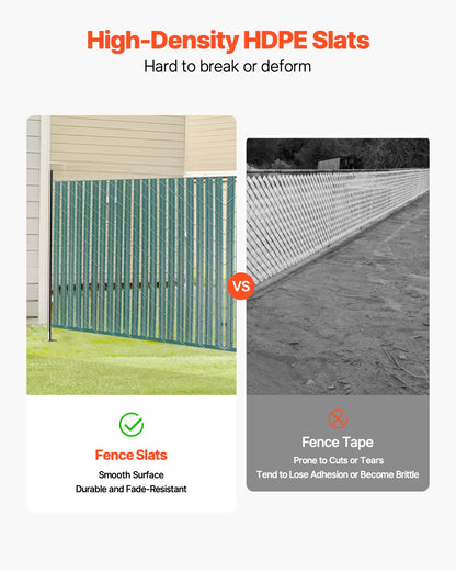 Chain Link Fence Privacy Slats Double Wall with Wings for 4' High Fence