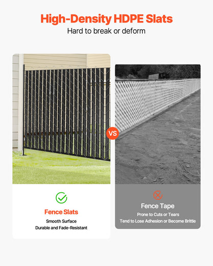 Chain Link Fence Privacy Slats Double Wall with Wings for 8' High Fence