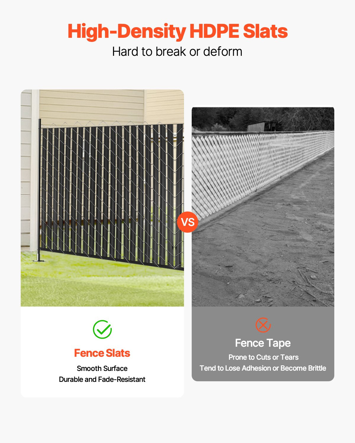 Chain Link Fence Privacy Slats Double Wall with Wings for 6' High Fence