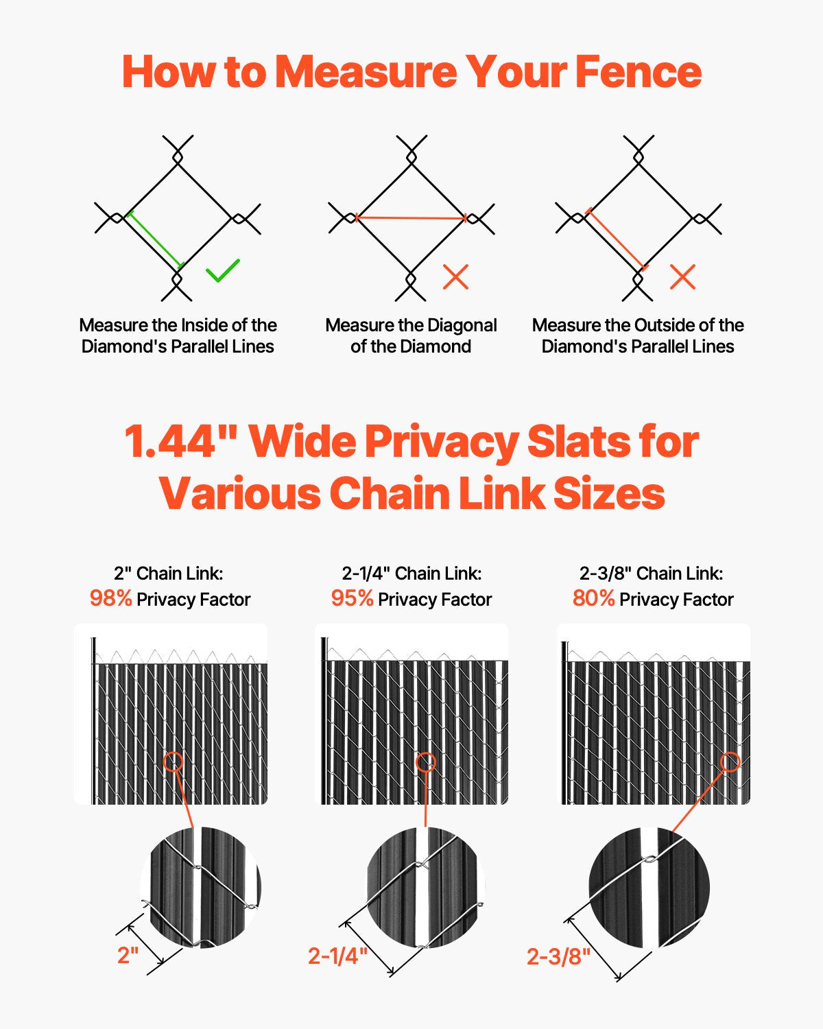 Chain Link Fence Privacy Slats Double Wall with Wings for 6' High Fence