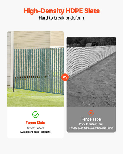 Chain Link Fence Privacy Slats Double Wall for 4' High Fence Bottom Lock