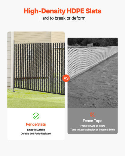 Chain Link Fence Privacy Slats Double Wall for 6' High Fence Bottom Lock