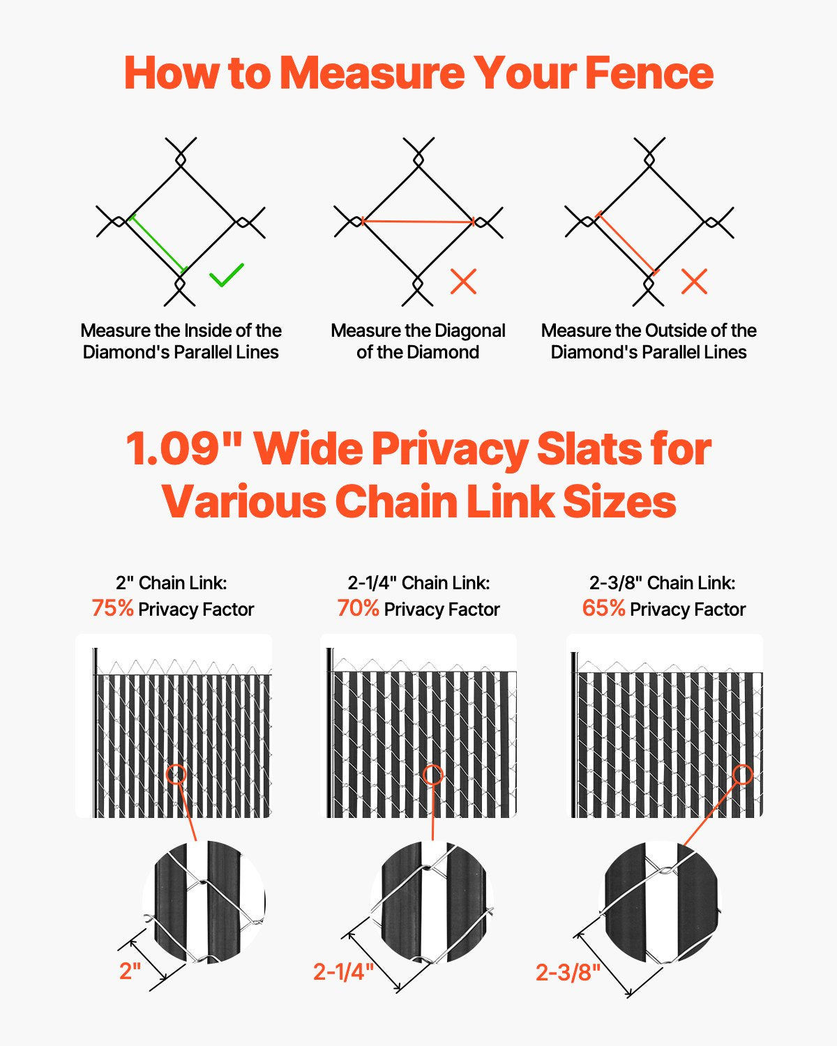 Chain Link Fence Privacy Slats Double Wall for 6' High Fence Bottom Lock
