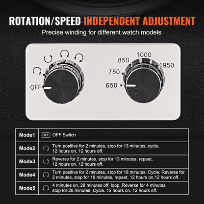 Watch Winder Dual Watch Winder för automatisk klocka med 2 Mabuchi-motorer