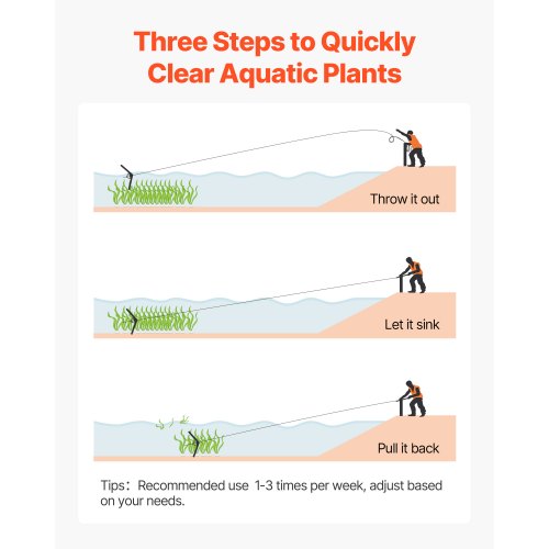 Weed trimmer for ponds and aquatic plants with a maximum cutting width of 122 cm