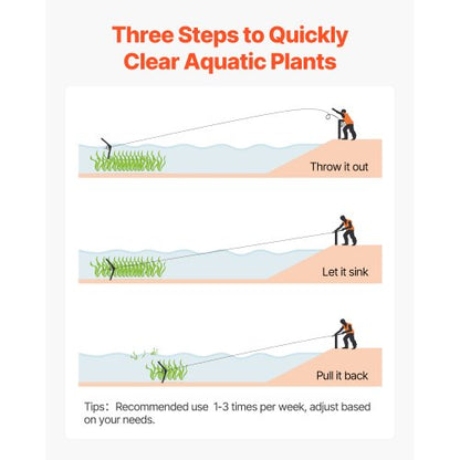 Weed trimmer for ponds and aquatic plants with a maximum cutting width of 122 cm