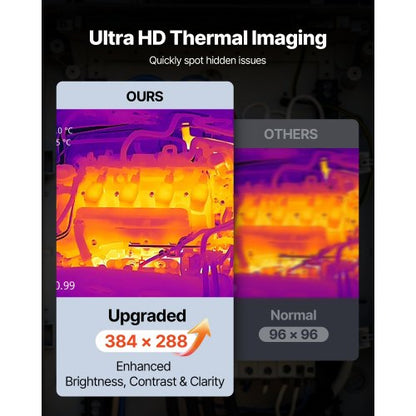 Värmekamera, 384 x 288 IR-upplösning, Handhållen värmekamera med 5MP visuell kamera, 30Hz uppdateringsfrekvens infraröd bildskärm med 3,5-tums pekskärm, -4°F till 1022°F, WIFI-stöd |  EU