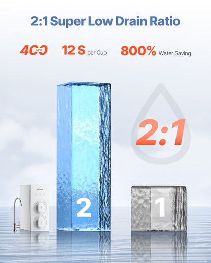 Reverse Osmosis System 400 GPD 8-Stage Tankless Water Filter Under Sink