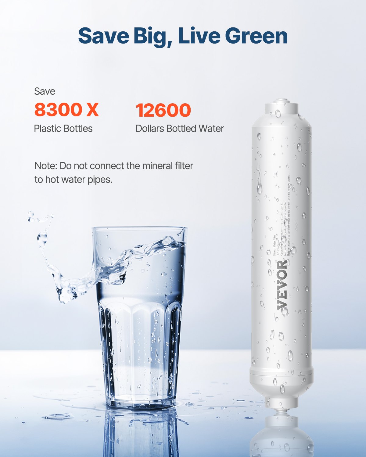 Remineralization Filter Under Sink Water Filter Replacement 1100 Gallons