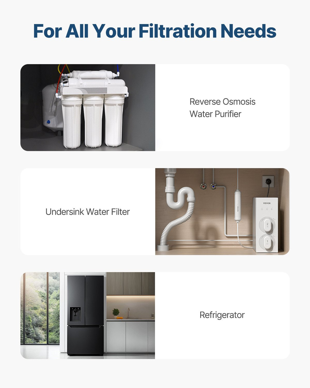 Remineralization Filter Under Sink Water Filter Replacement 1100 Gallons