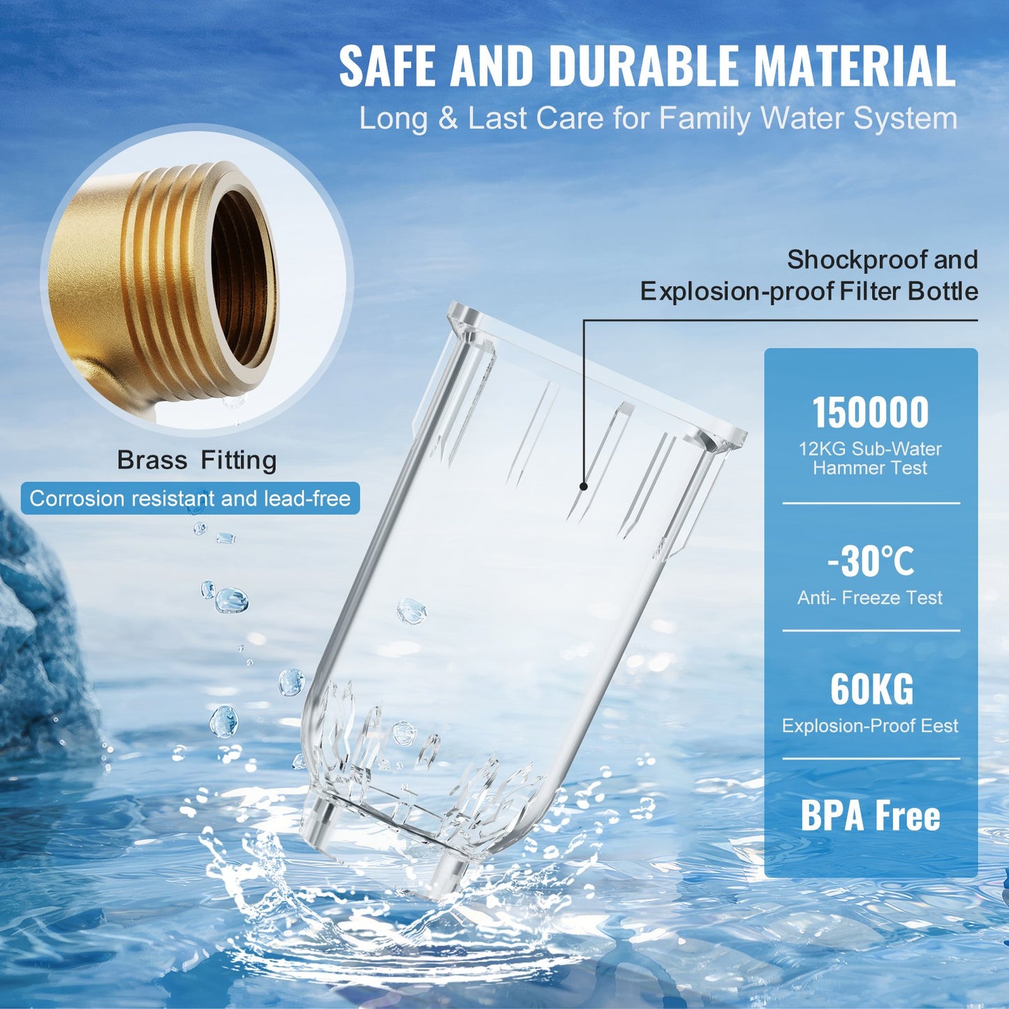 Spin Down Filter, 40 Micron + 30 Micron Fine Filtration, Whole House Sediment Filter for Well Water, 3/4" GF + 1" GM, 4 T/H High Flow Rate, for Whole House Water Filtration System