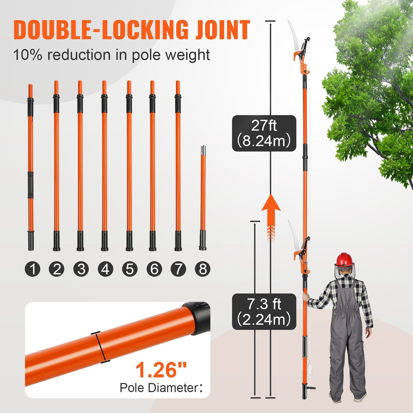 Manual Pole Saw, 7.3-27ft Extendable Tree Pruner, Sharp Steel Blade and Scissors High Branch Trimming, Branch Trimmer with 8 Lightweight Fiberglass Handles, for Palm and Shrub Pruning