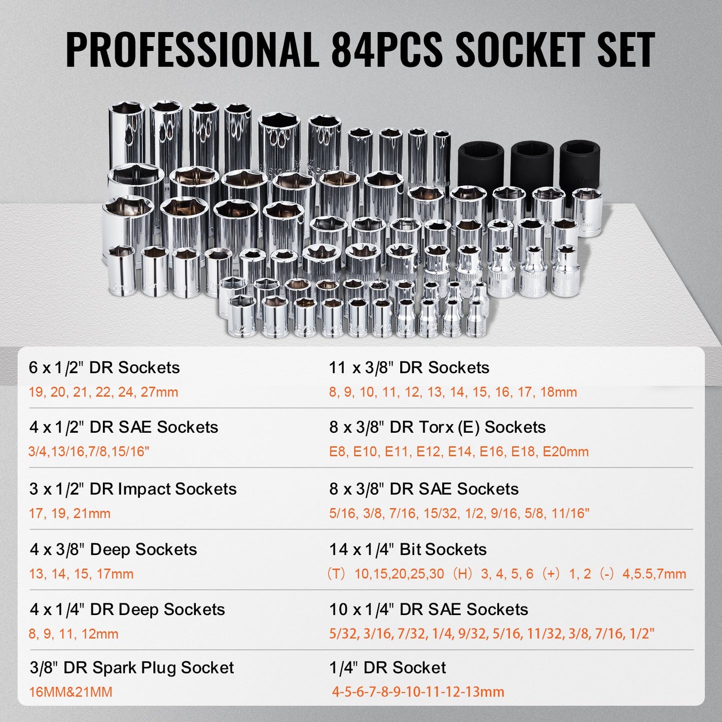 121-piece mechanics tool set 1/4" 3/8" 1/2" drive socket SAE and metric