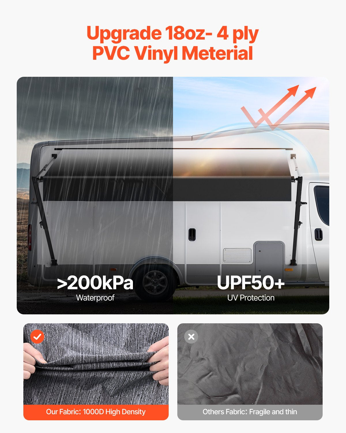 20' RV Replacement Awning Manual Trailer Awning for Most DC12V RVs