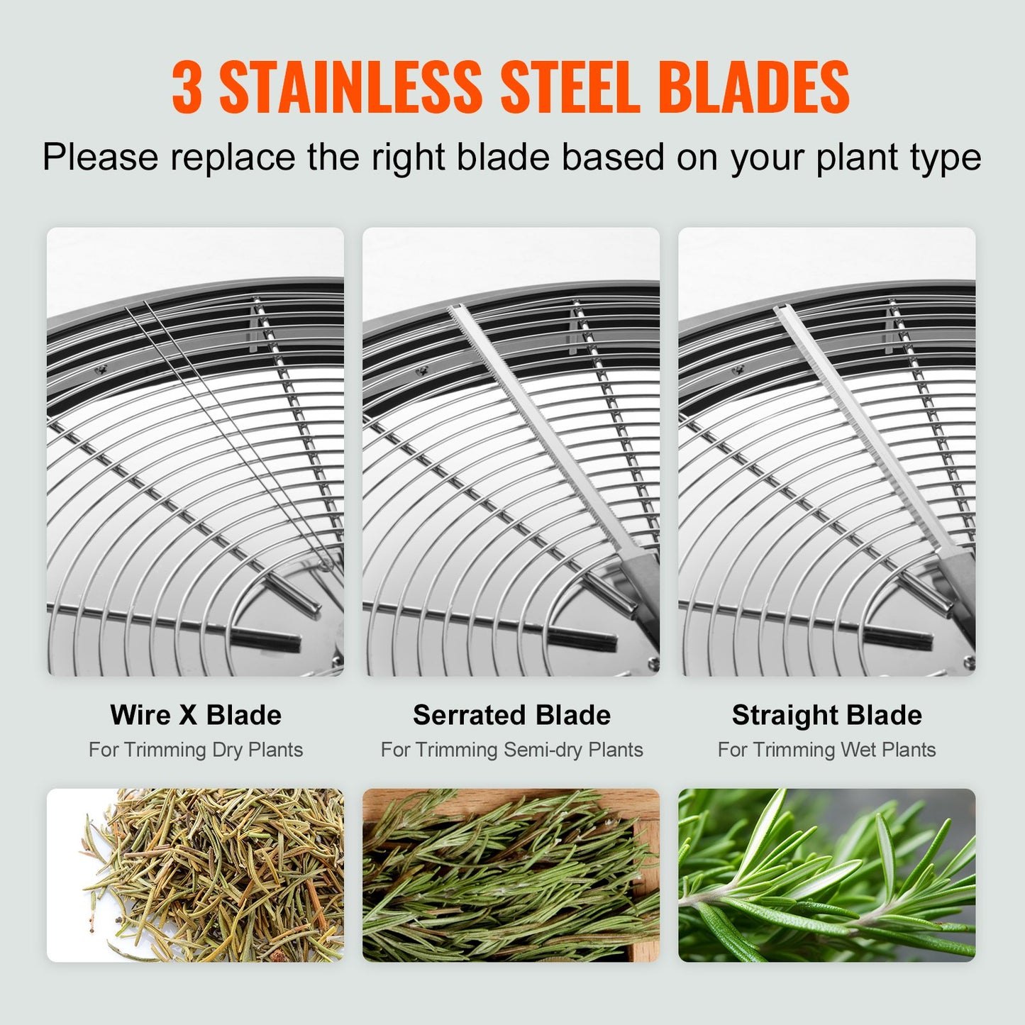 Leaf Bowl Trimmer, 24-inch Trimmer Bowl, Manual Bud Trimmer with Stainless Steel Blade for Twisted Spinning Cut, Clear Visibility Dome and Hand Pruner Included, for Cutting Leaves, Buds, Flowers