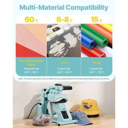 Hat heat press machine for caps Hat press with 4 plates for HTV Green | EU
