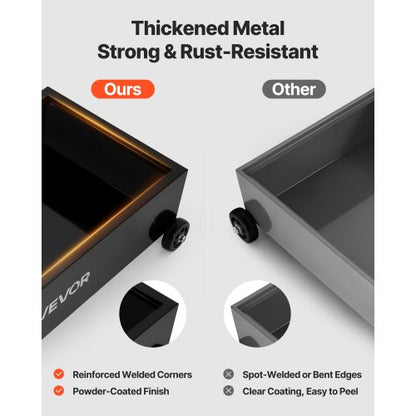 lågprofils oljetråg, 94,6 l kapacitet, rullande oljetråg med manuell pump, 2,2 m slang och vikbart T-handtag, läckagesäker och korrosionsbeständig, lämplig för bilar, stadsjeepar, lastbilar, fyrhjulingar, svart |  EU