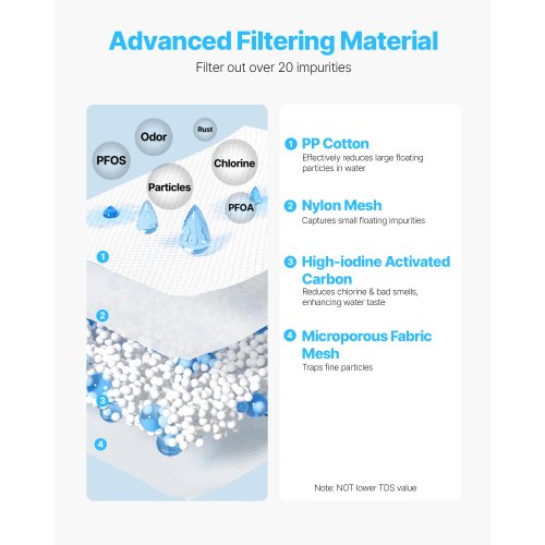 water filter jug 6 cups glass water filter jug 211 gallon