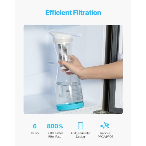 water filter jug 6 cups glass water filter jug 211 gallon