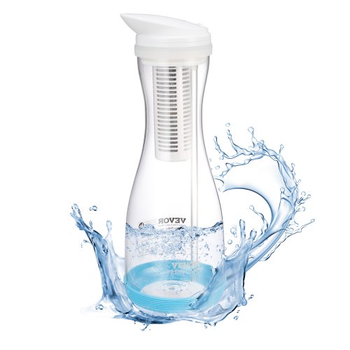 Wasserfilterkanne 6 Tassen Glaswasserfilterkanne 211 Gallonen