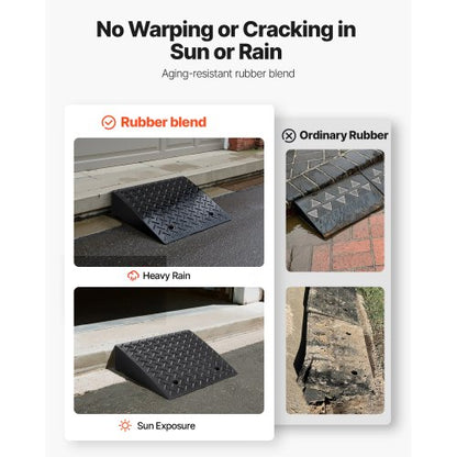 Uppfartsramp, 3,175 ton lastkapacitet, 17,8 cm stigningshöjd Kraftig trottoarkantsramp med dräneringstank för rullstolar, barnvagnar, motorcyklar, bilar, gräsklippare och släpvagnar, 2-pack |  EU